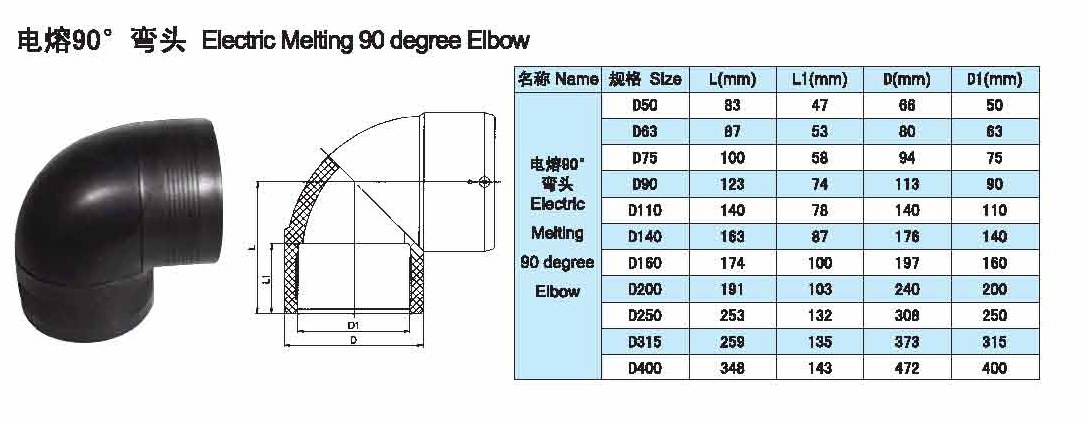 電熔90°彎頭1.jpg