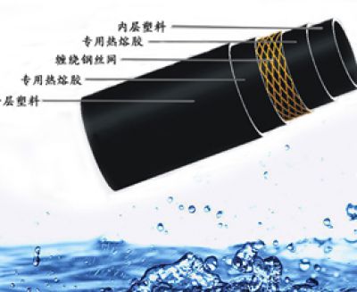 鋼絲網(wǎng)骨架塑料聚乙烯復(fù)合